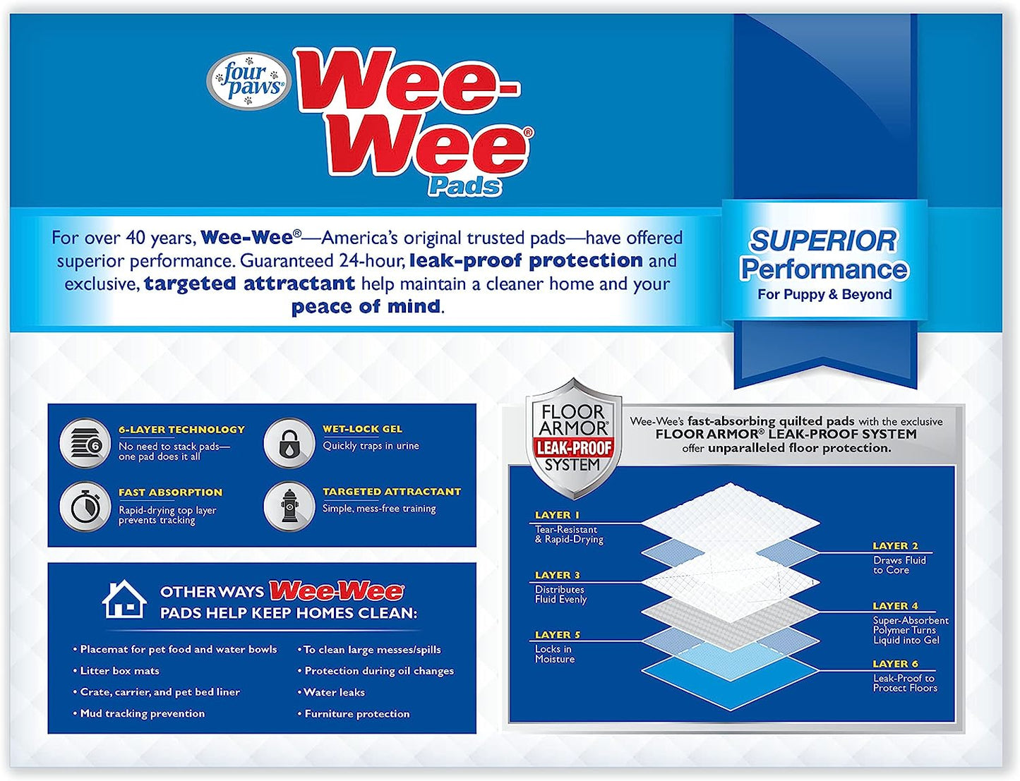 WEEWEE - Superior Performance Unscented Pee Pads for Dogs & Puppies, Quilted Leak-Proof Dog Housebreaking Potty Training Floor Protection, 22" X 23", 200 Count