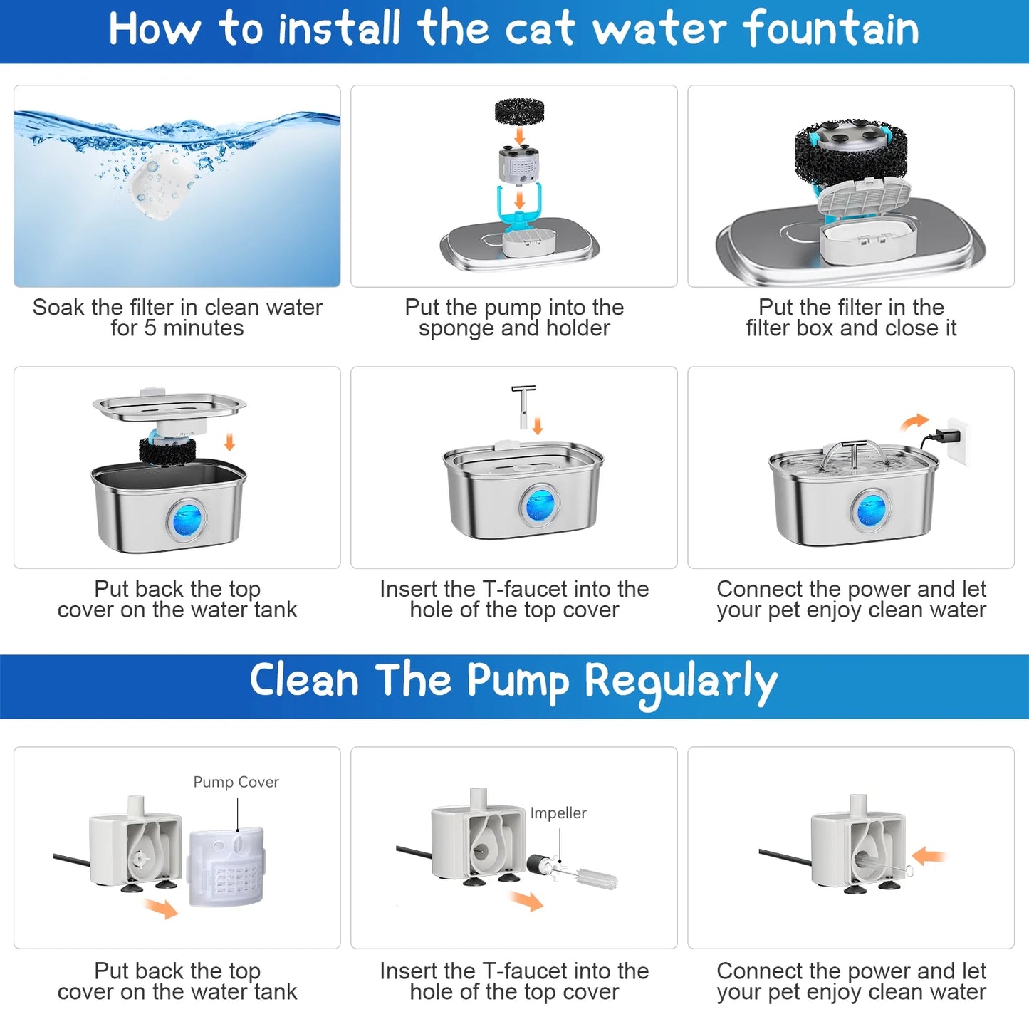 YUWENUS – 4-Stage Water Fountain