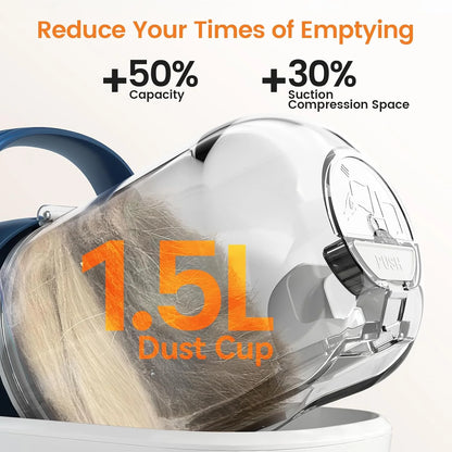 LM2 7-In-1 Pet Grooming Vacuum Kit