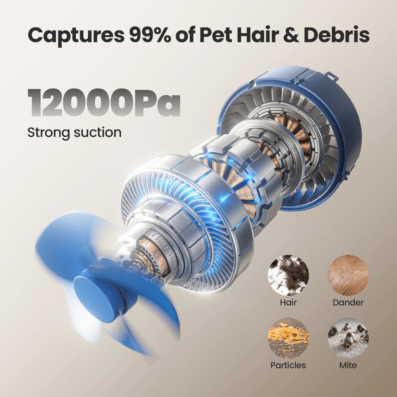 LM2 7-In-1 Pet Grooming Vacuum Kit