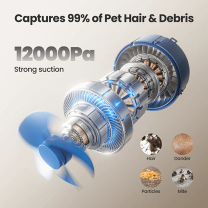 LM2 7-In-1 Pet Grooming Vacuum Kit