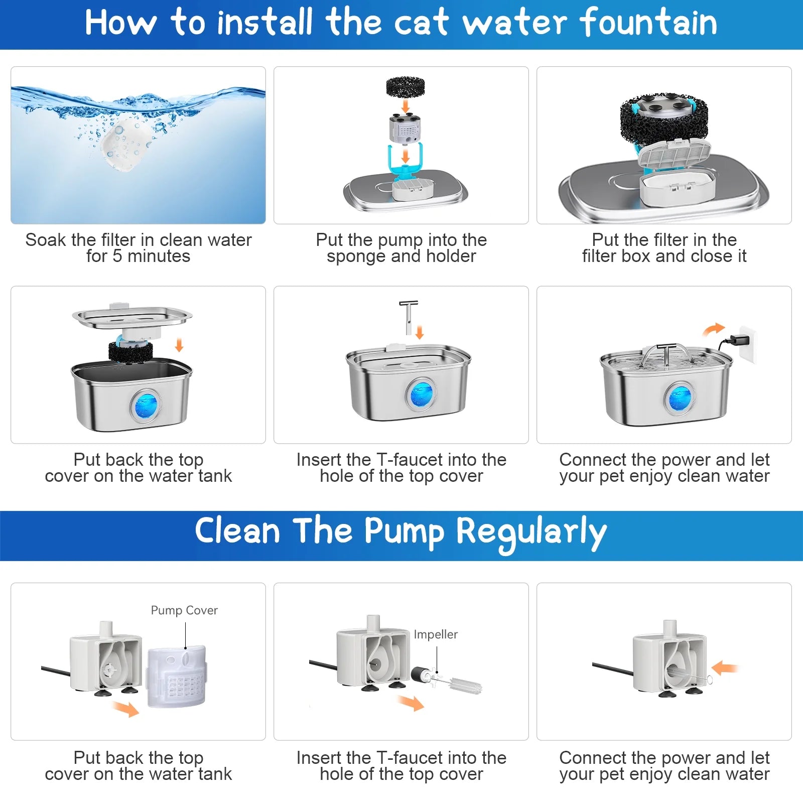YUWENUS – 4-Stage Water Fountain